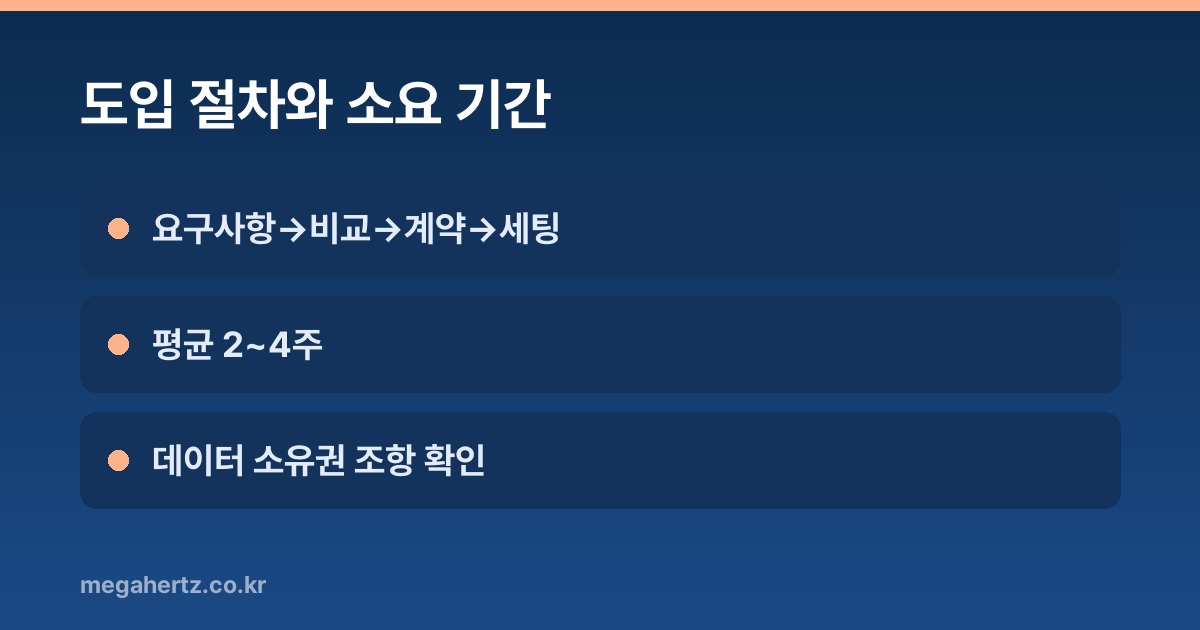 도입 절차와 소요 기간