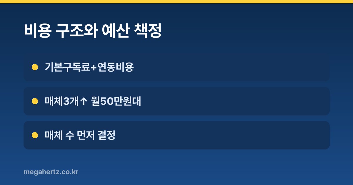 비용 구조와 예산 책정