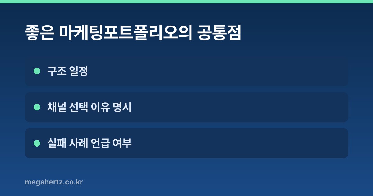 좋은 마케팅포트폴리오의 공통점