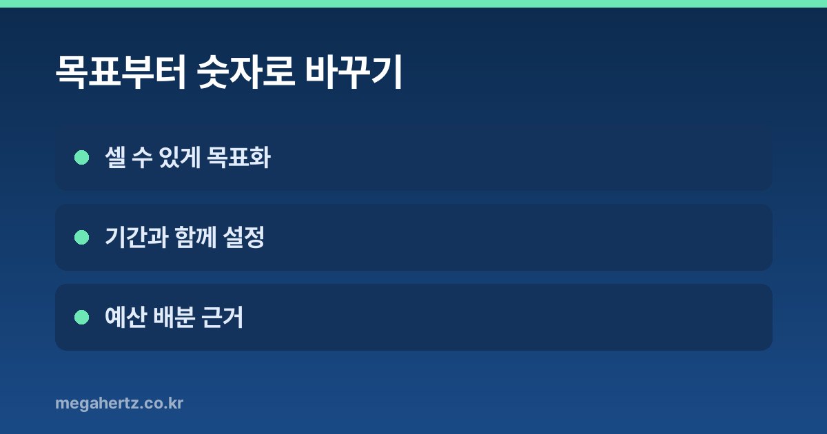 목표부터 숫자로 바꾸기