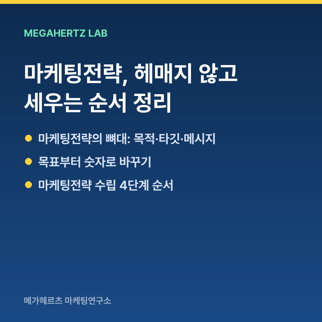 마케팅전략, 헤매지 않고 세우는 순서 정리