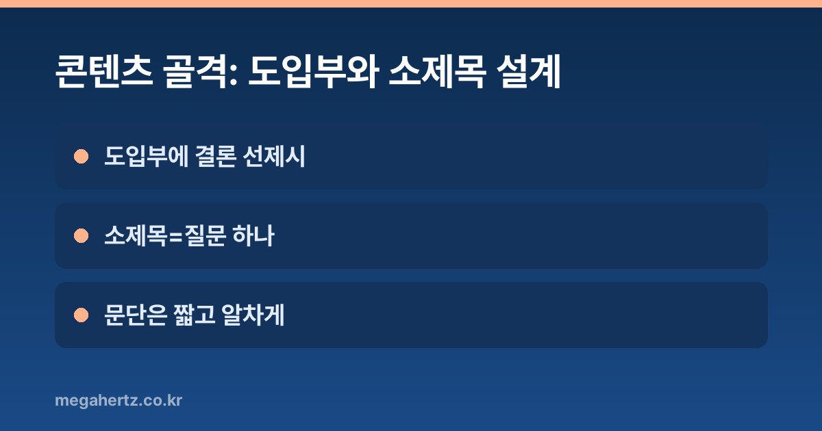 콘텐츠 골격: 도입부와 소제목 설계