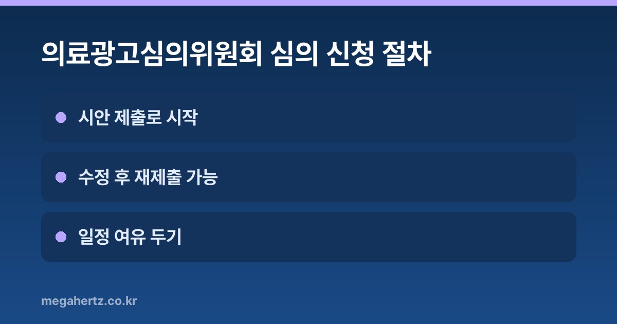 의료광고심의위원회 심의 신청 절차