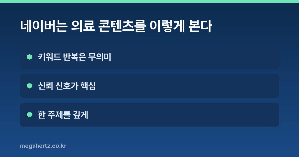 네이버는 의료 콘텐츠를 이렇게 본다