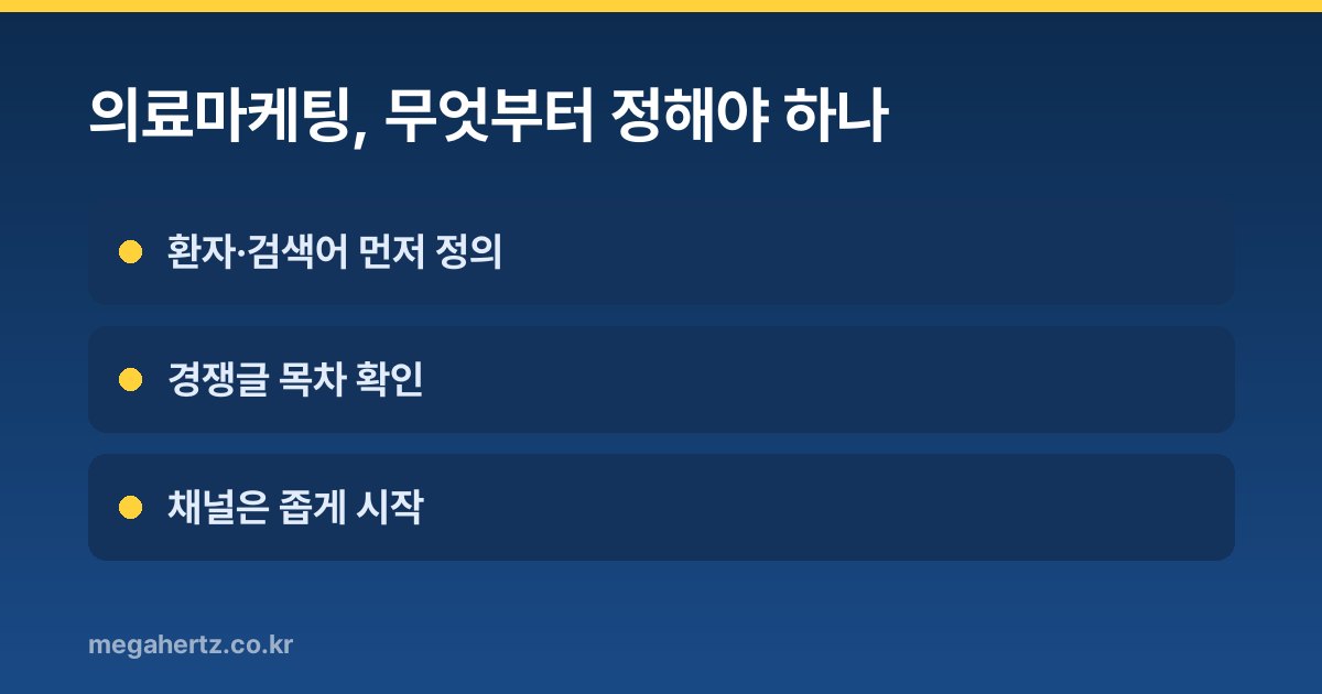 의료마케팅, 무엇부터 정해야 하나