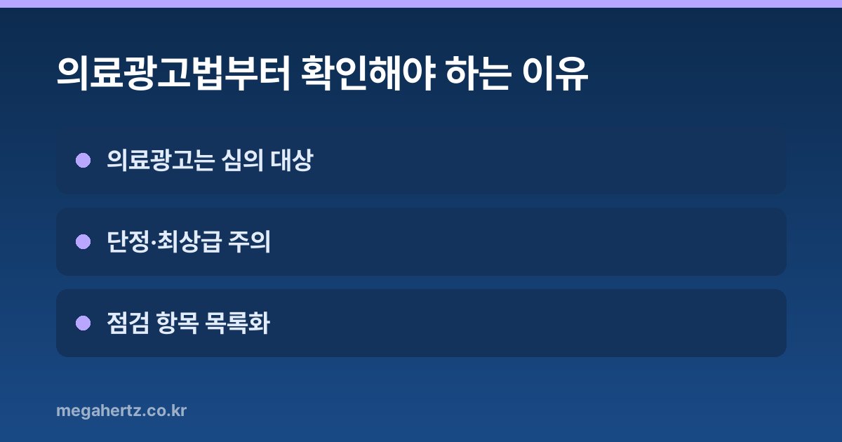의료광고법부터 확인해야 하는 이유
