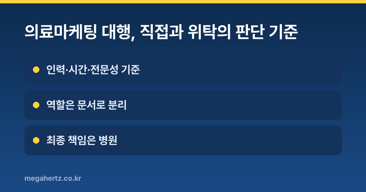 의료마케팅 대행, 직접과 위탁의 판단 기준