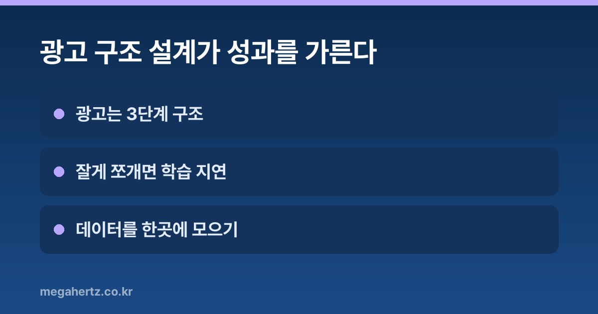 광고 구조 설계가 성과를 가른다