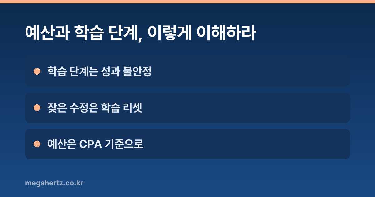예산과 학습 단계, 이렇게 이해하라
