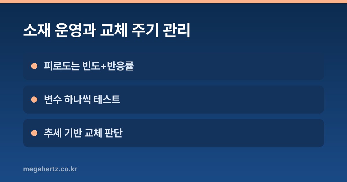 소재 운영과 교체 주기 관리