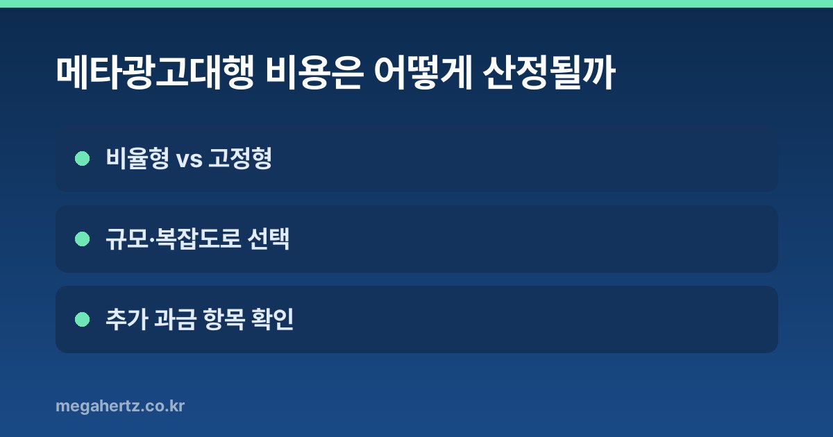 메타광고대행 비용은 어떻게 산정될까