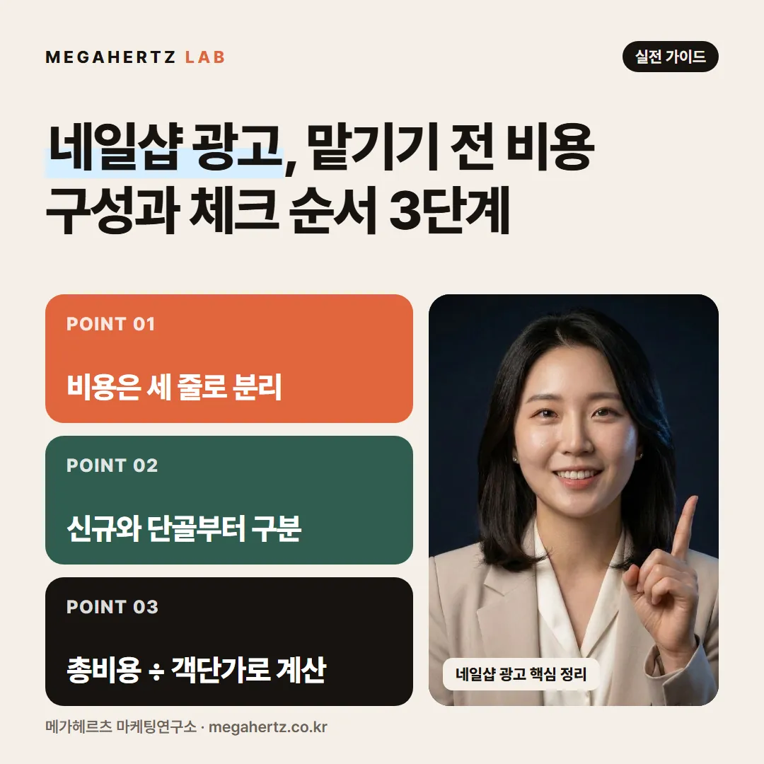 네일샵 광고, 맡기기 전 비용 구성과 체크 순서 3단계