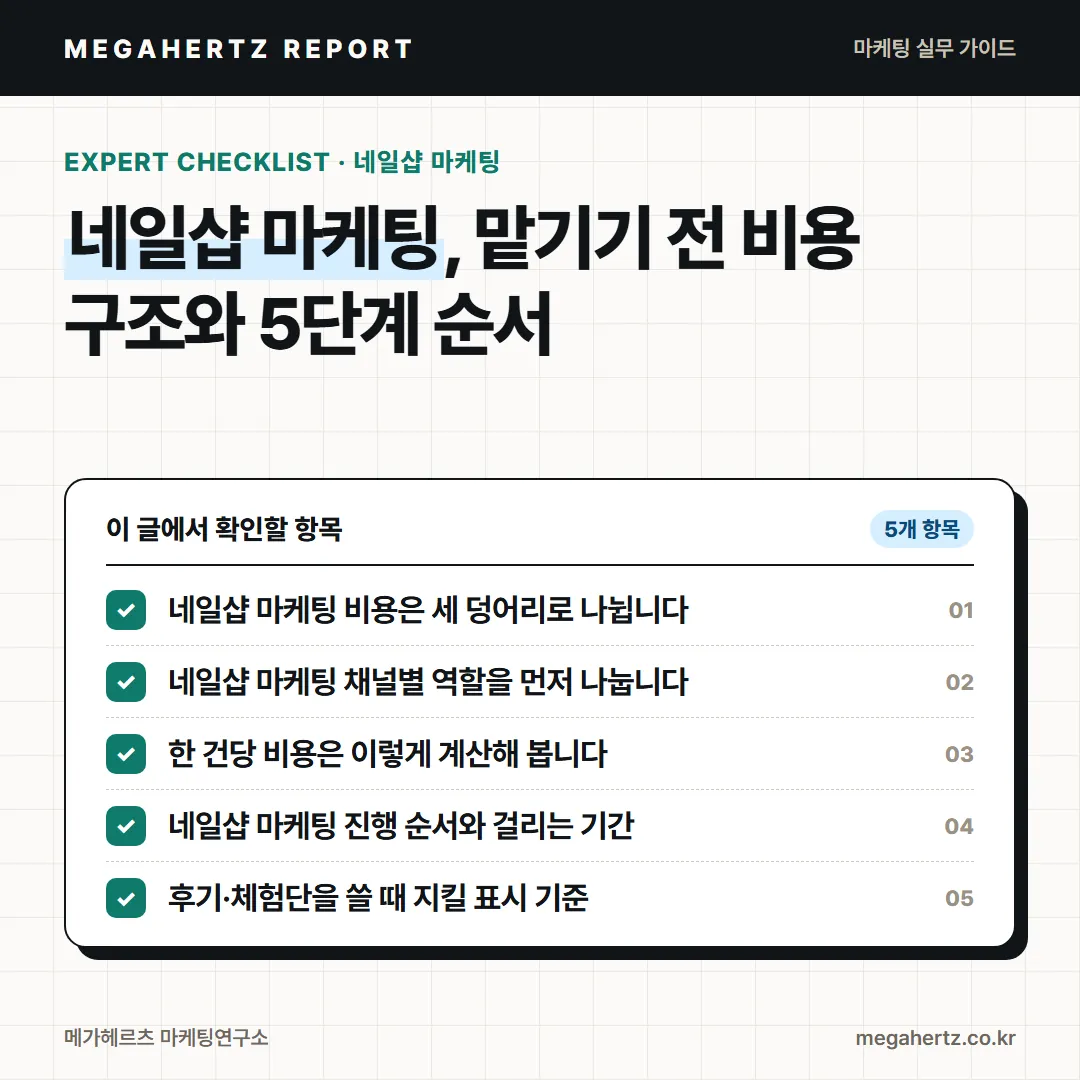 네일샵 마케팅, 맡기기 전 비용 구조와 5단계 순서
