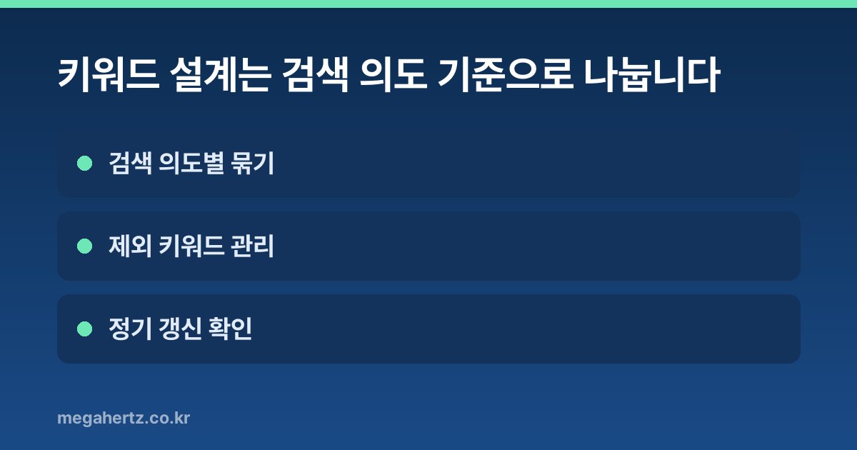 키워드 설계는 검색 의도 기준으로 나눕니다