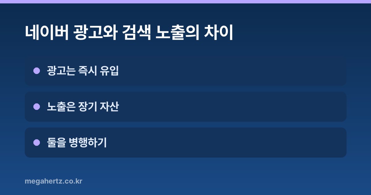 네이버 광고와 검색 노출의 차이