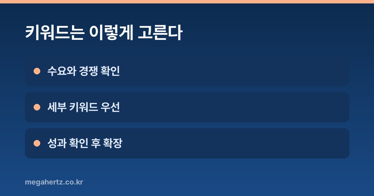 키워드는 이렇게 고른다