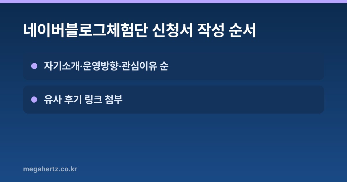 네이버블로그체험단 신청서 작성 순서