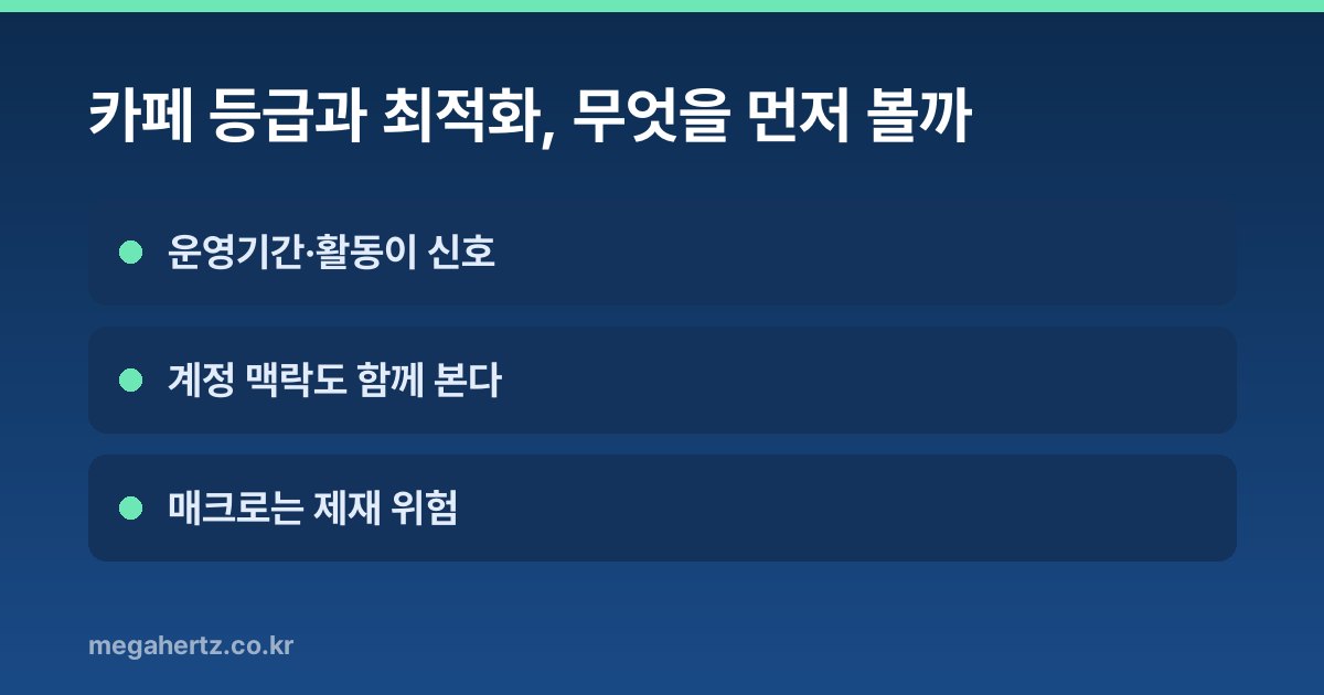 카페 등급과 최적화, 무엇을 먼저 볼까