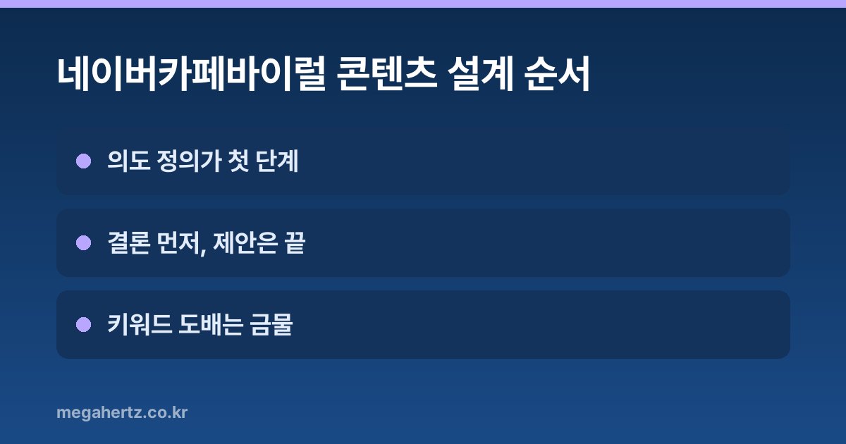네이버카페바이럴 콘텐츠 설계 순서