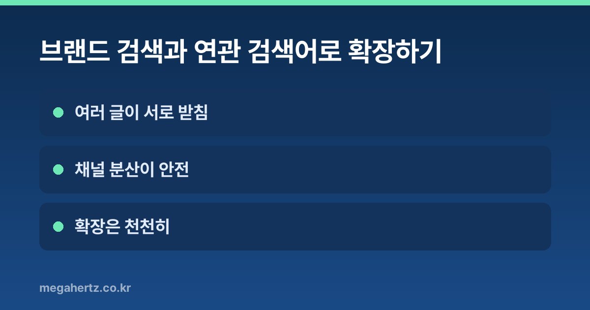 브랜드 검색과 연관 검색어로 확장하기