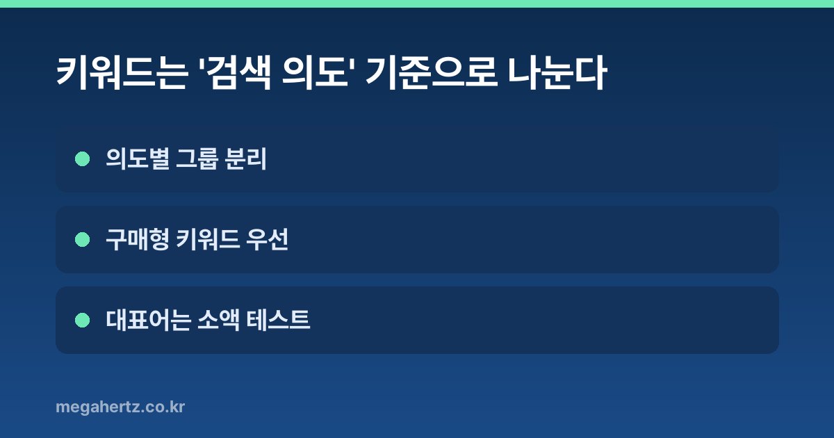 키워드는 '검색 의도' 기준으로 나눈다