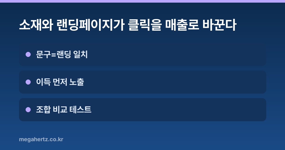 소재와 랜딩페이지가 클릭을 매출로 바꾼다