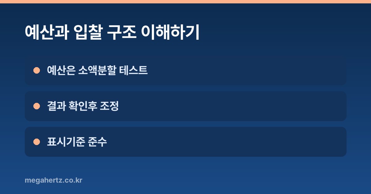 예산과 입찰 구조 이해하기