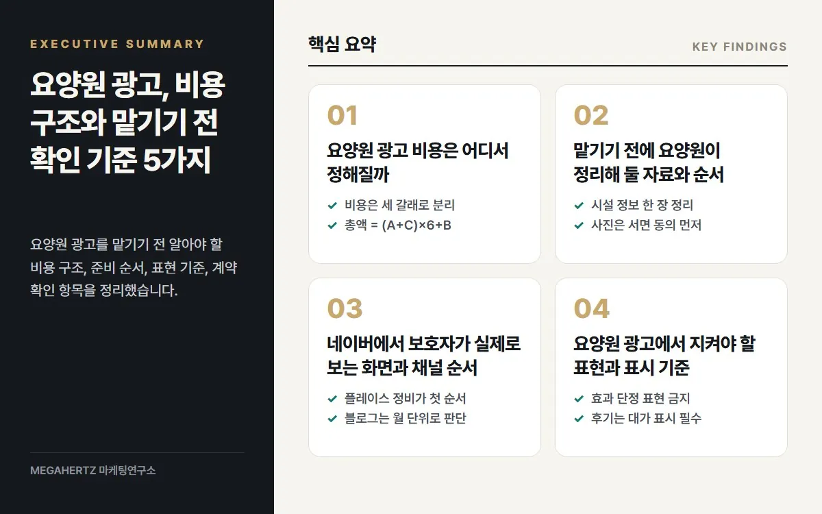 요양원 광고, 비용 구조와 맡기기 전 확인 기준 5가지 핵심 요약