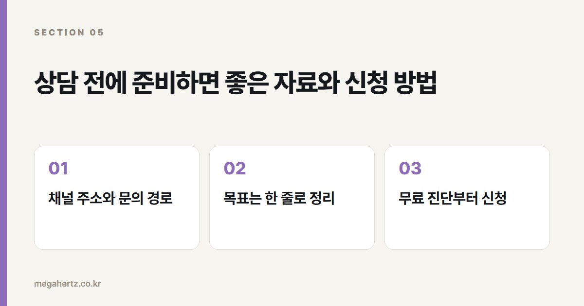 상담 전에 준비하면 좋은 자료와 신청 방법