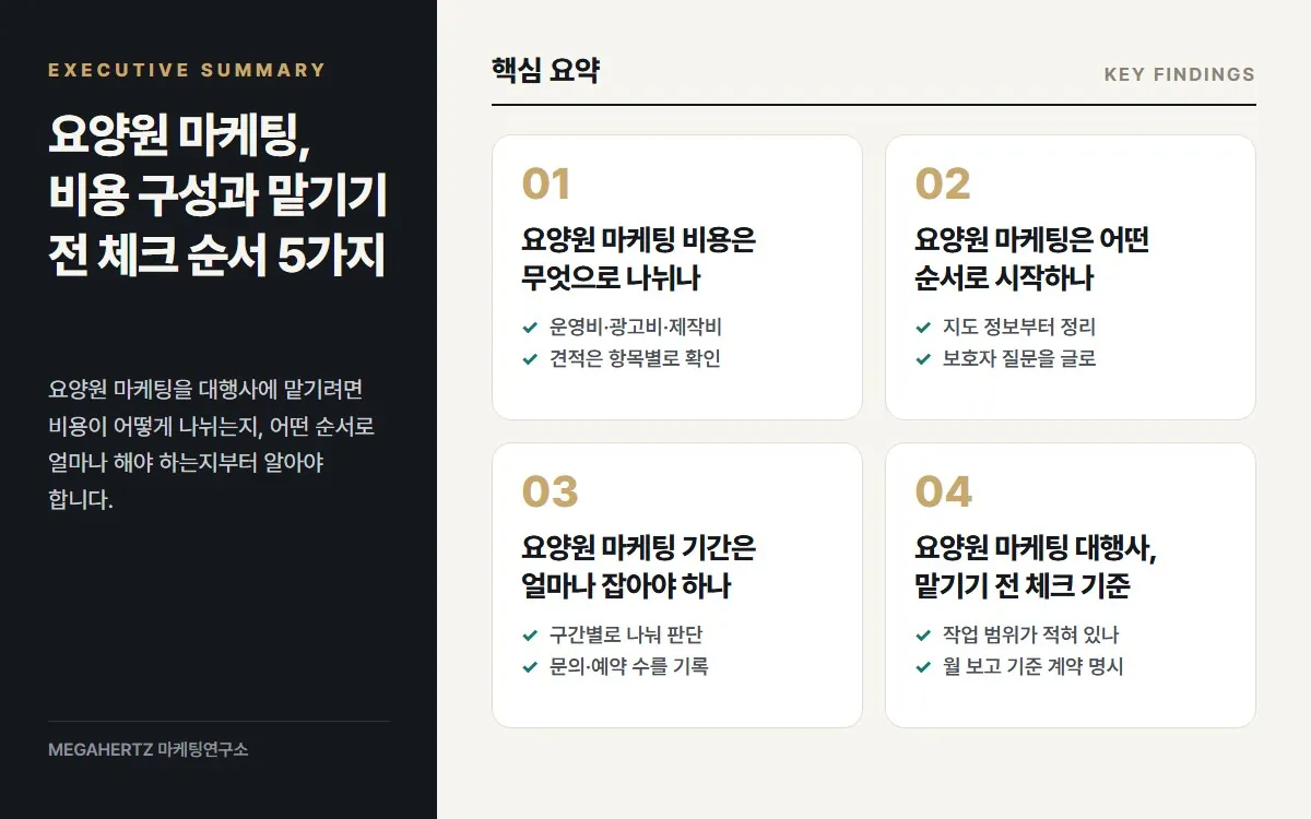 요양원 마케팅, 비용 구성과 맡기기 전 체크 순서 5가지 핵심 요약