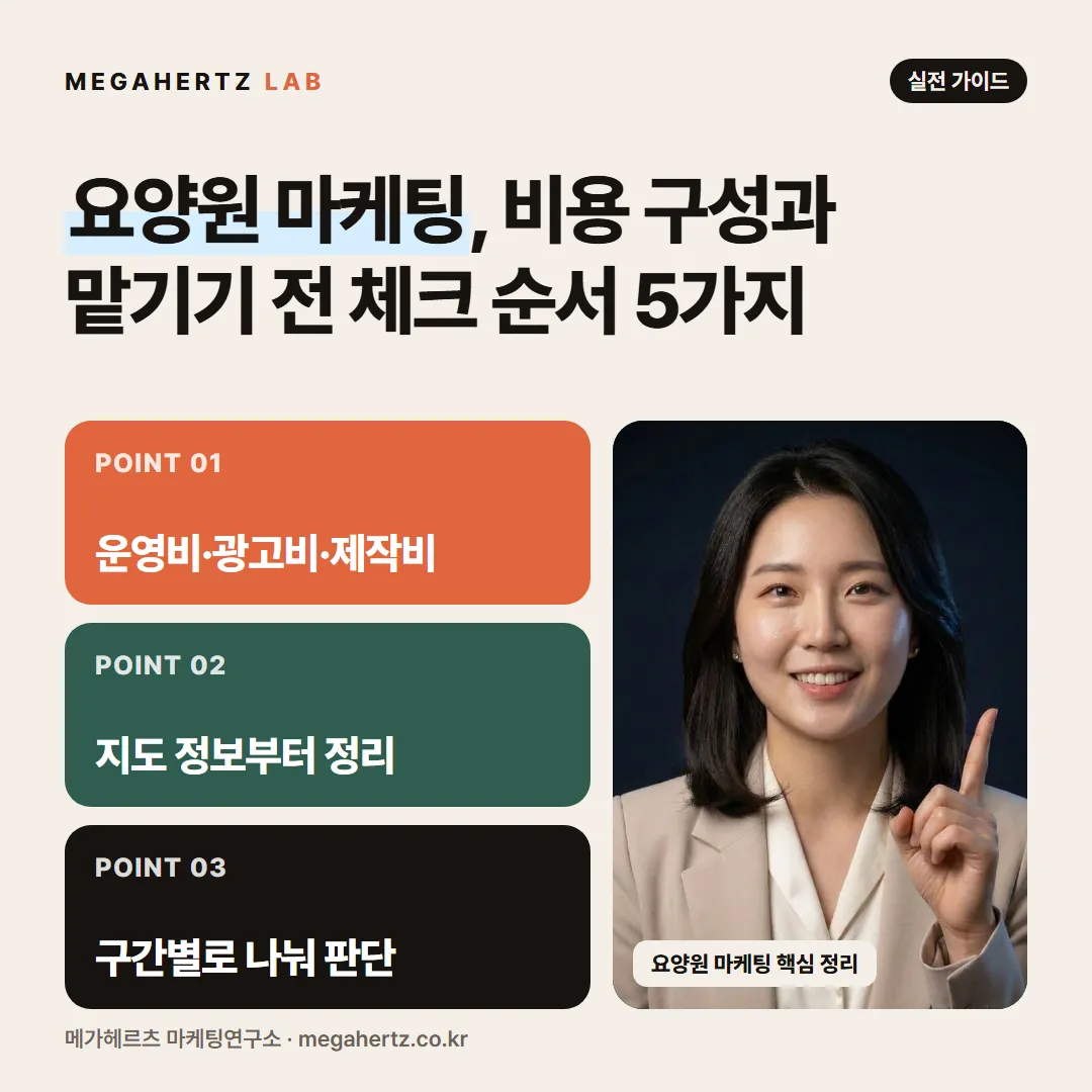요양원 마케팅, 비용 구성과 맡기기 전 체크 순서 5가지