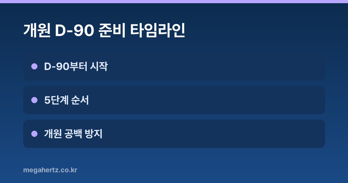 개원 D-90 준비 타임라인