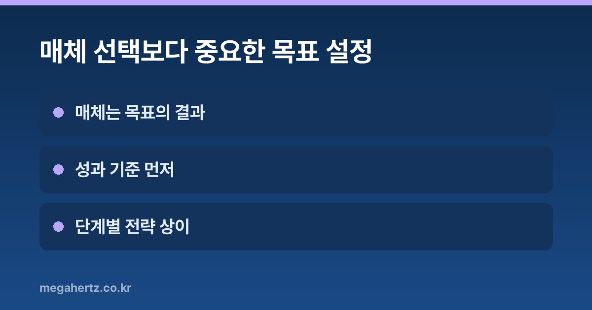 매체 선택보다 중요한 목표 설정