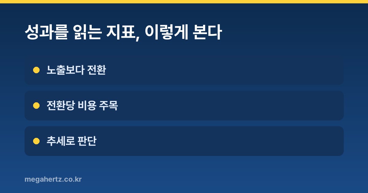 성과를 읽는 지표, 이렇게 본다
