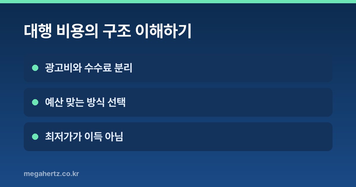 대행 비용의 구조 이해하기