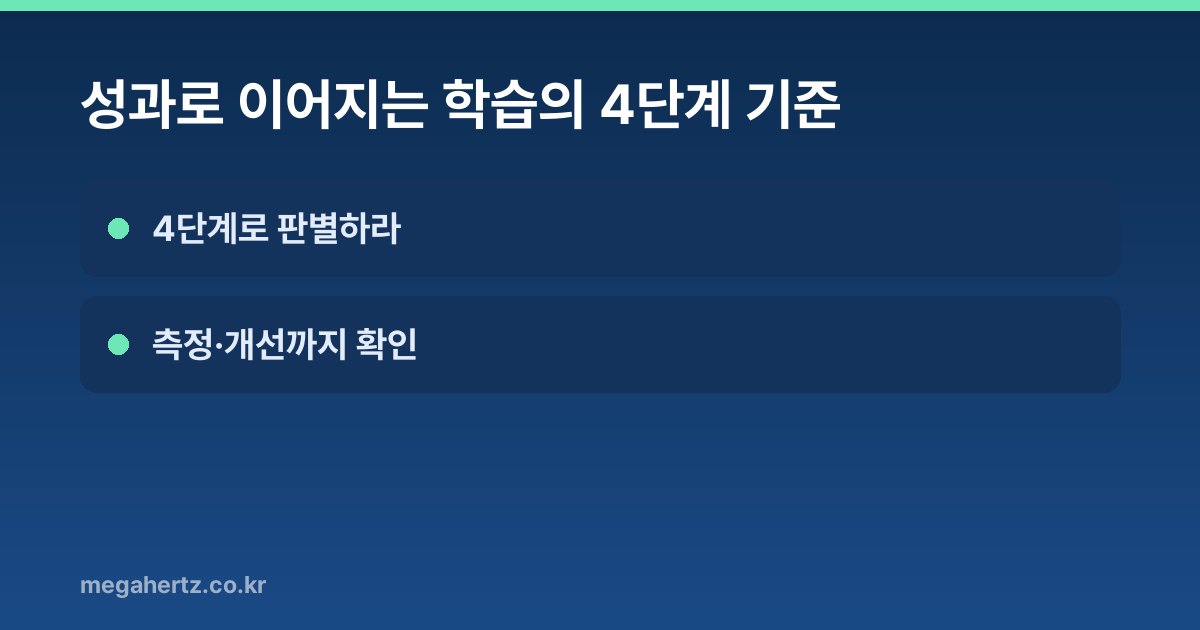 성과로 이어지는 학습의 4단계 기준