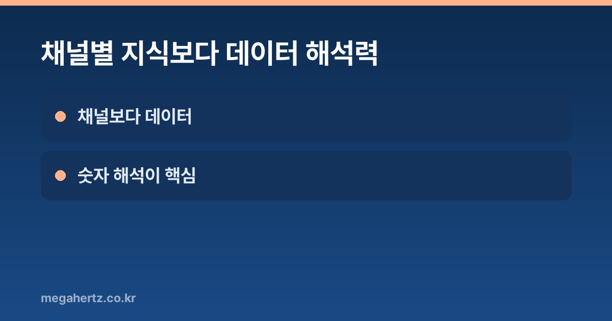 채널별 지식보다 데이터 해석력