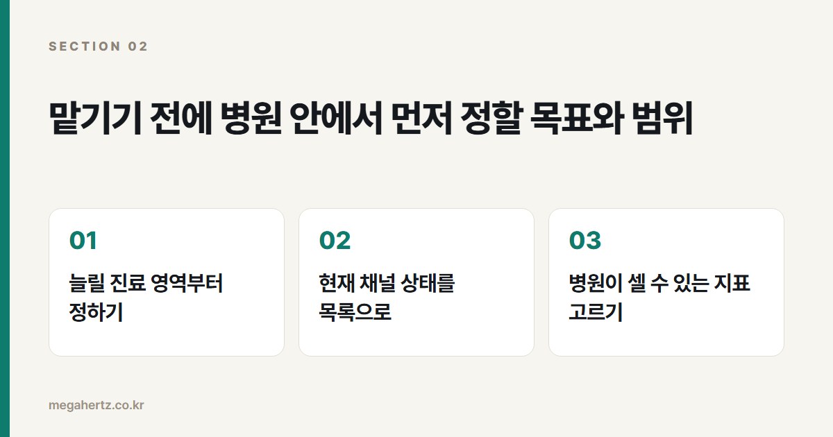 맡기기 전에 병원 안에서 먼저 정할 목표와 범위