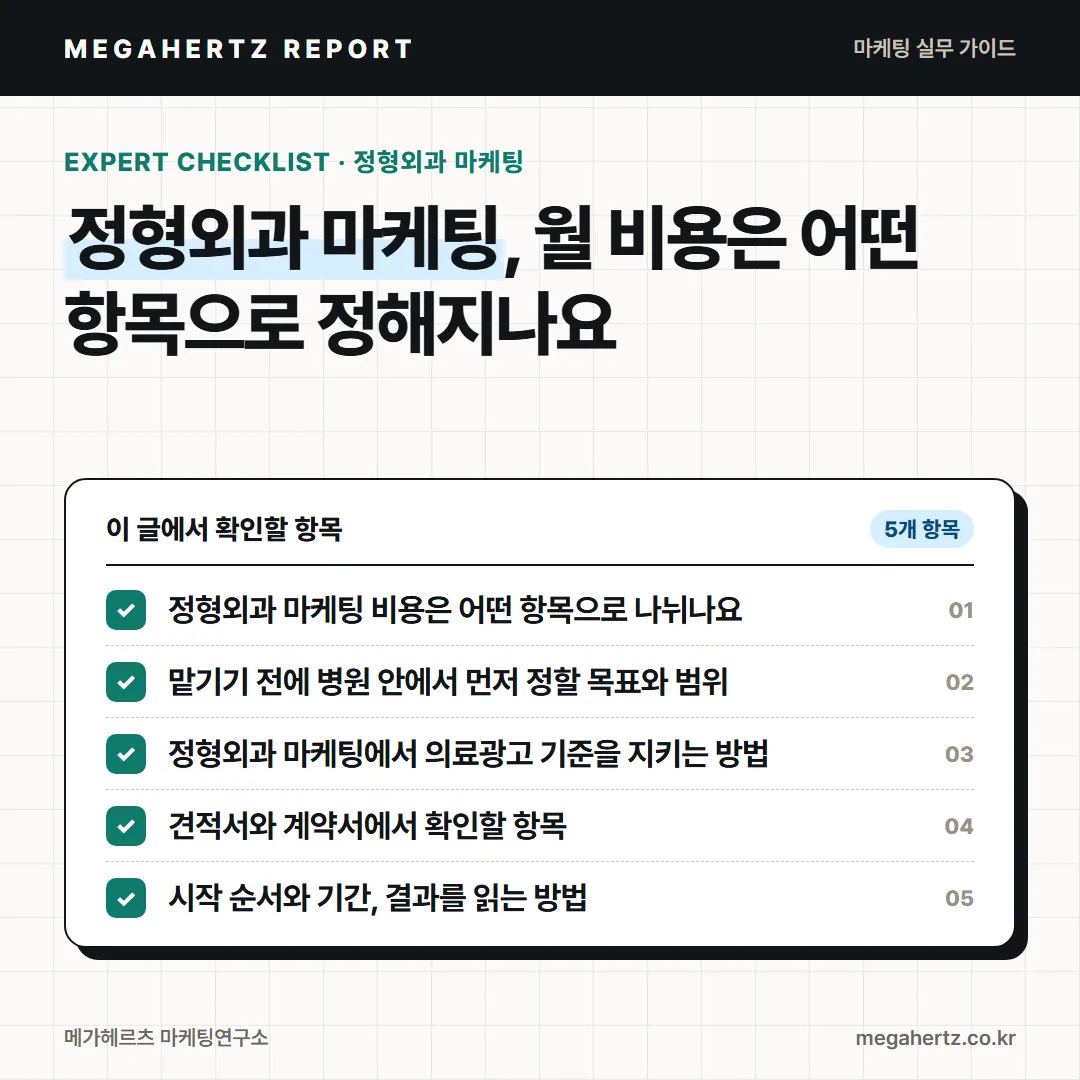 정형외과 마케팅, 월 비용은 어떤 항목으로 정해지나요