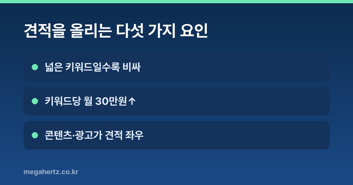 견적을 올리는 다섯 가지 요인