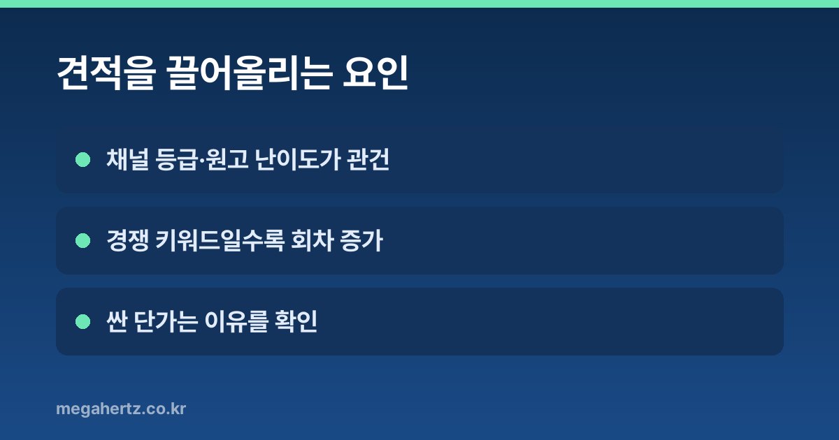 견적을 끌어올리는 요인
