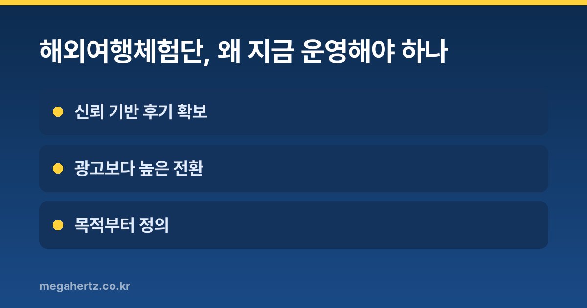 해외여행체험단, 왜 지금 운영해야 하나
