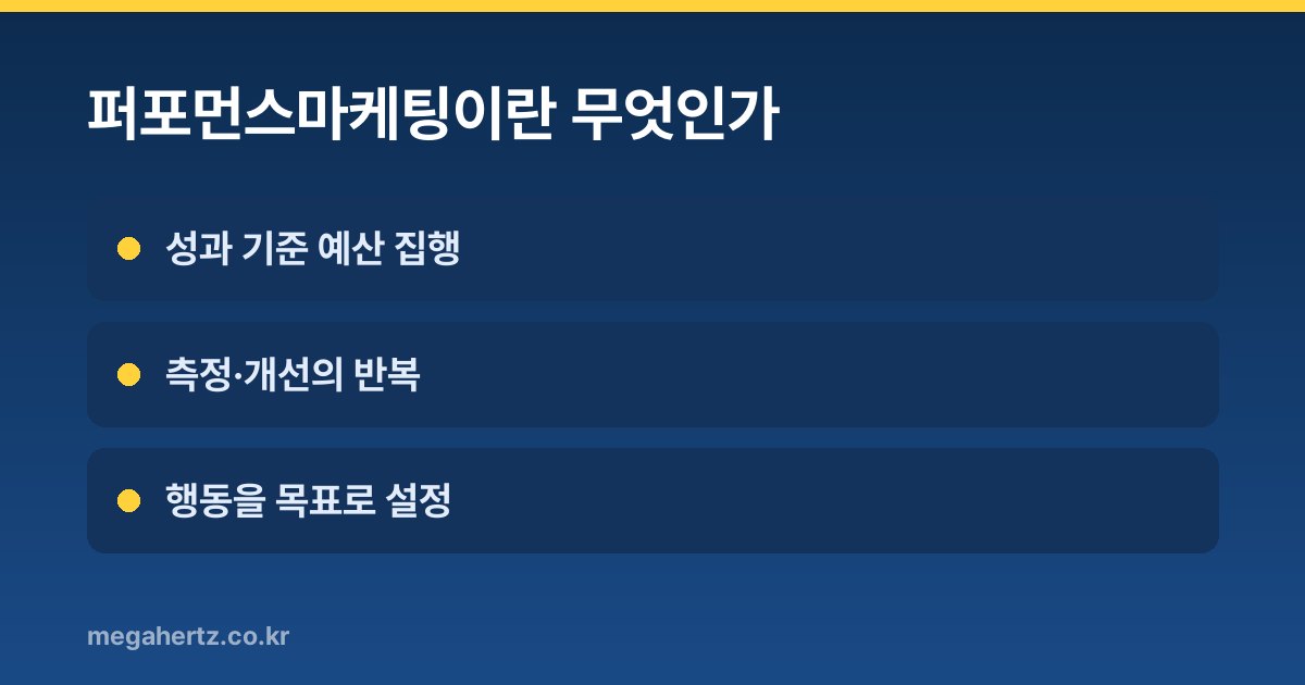 퍼포먼스마케팅이란 무엇인가
