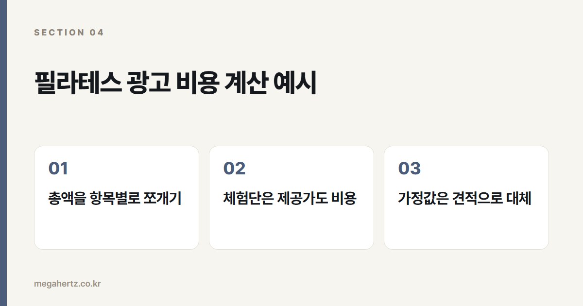 필라테스 광고 비용 계산 예시