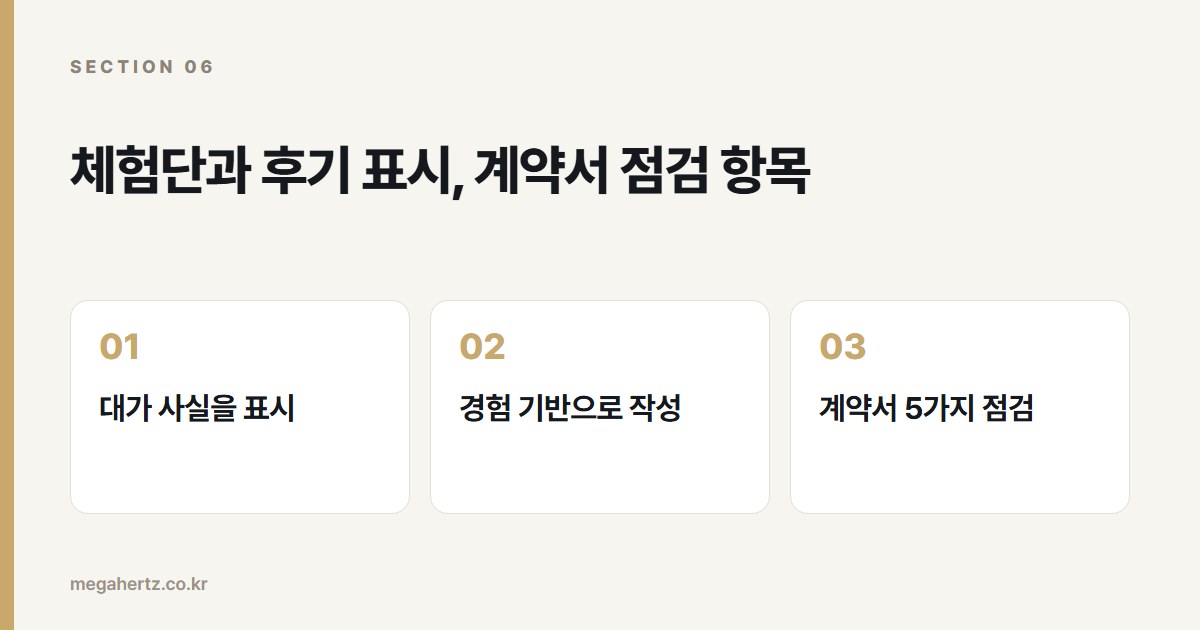 체험단과 후기 표시, 계약서 점검 항목