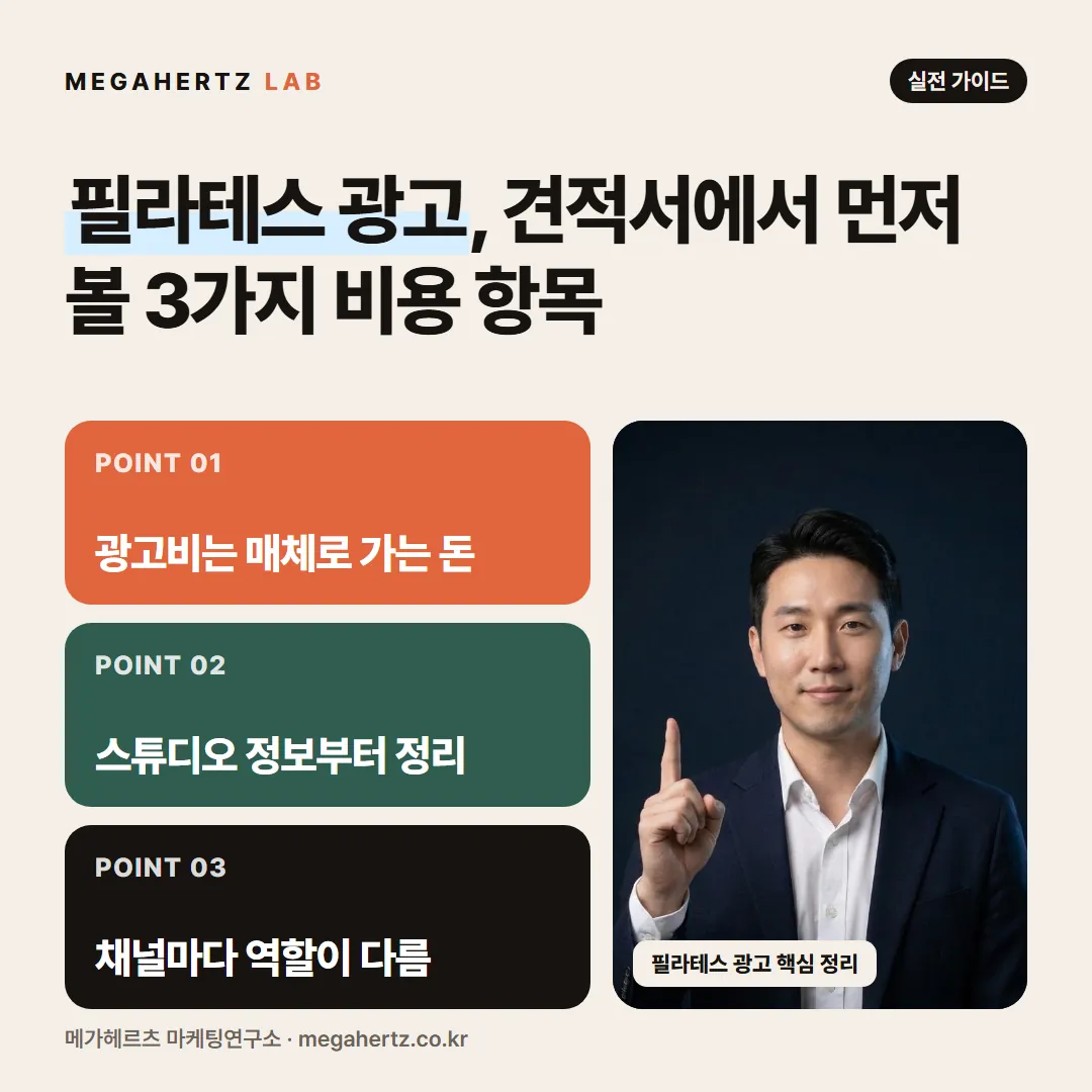 필라테스 광고, 견적서에서 먼저 볼 3가지 비용 항목