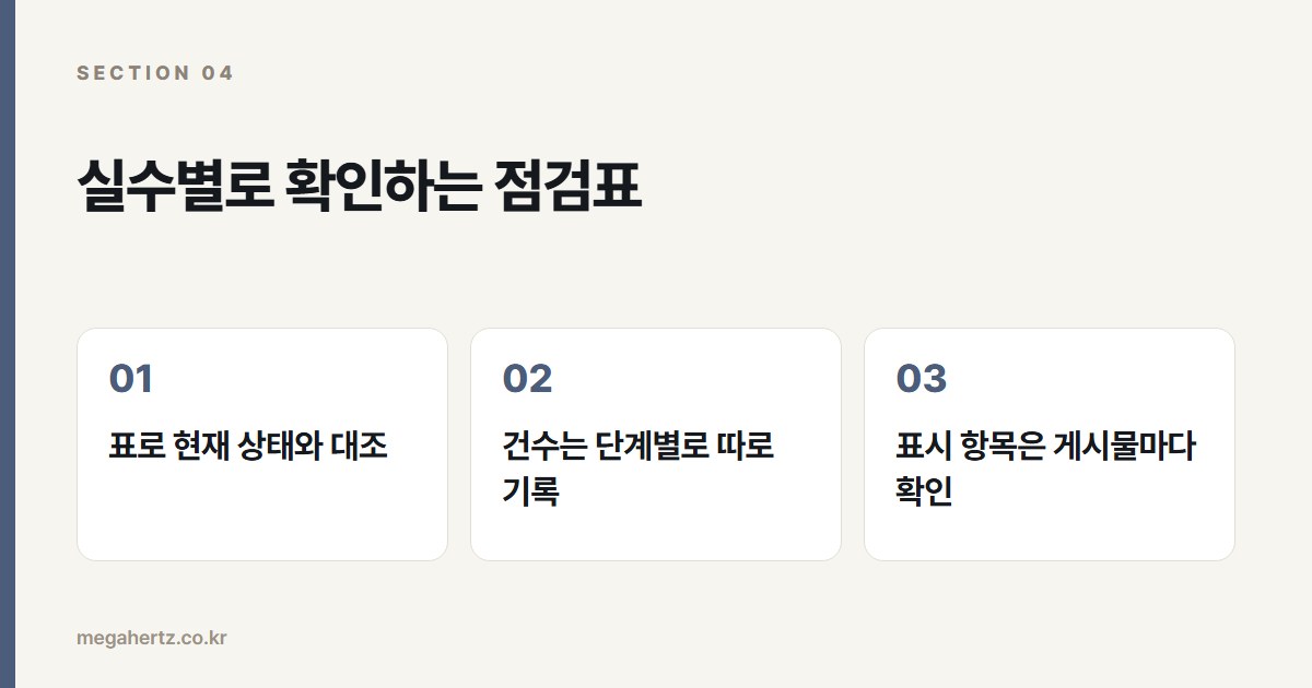 실수별로 확인하는 점검표