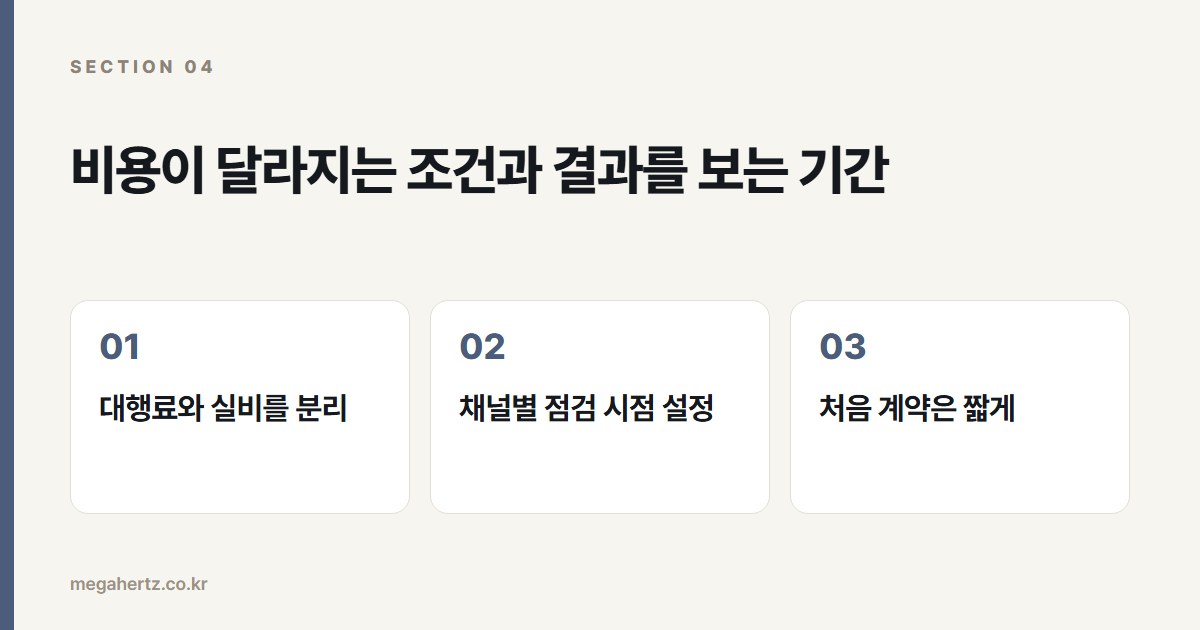 비용이 달라지는 조건과 결과를 보는 기간