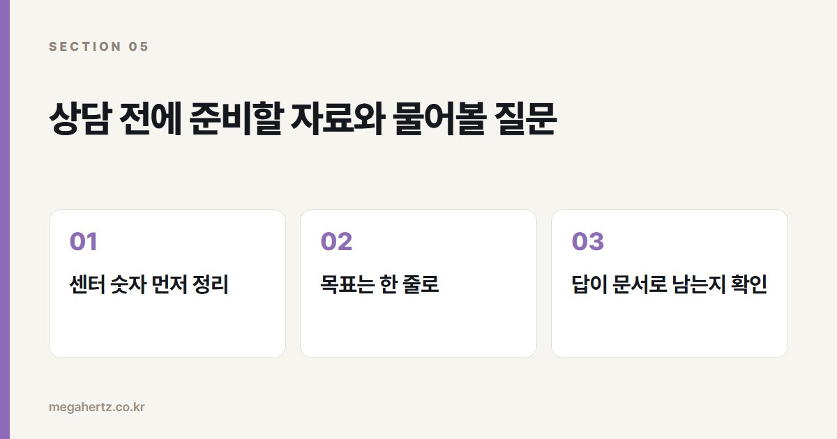 상담 전에 준비할 자료와 물어볼 질문
