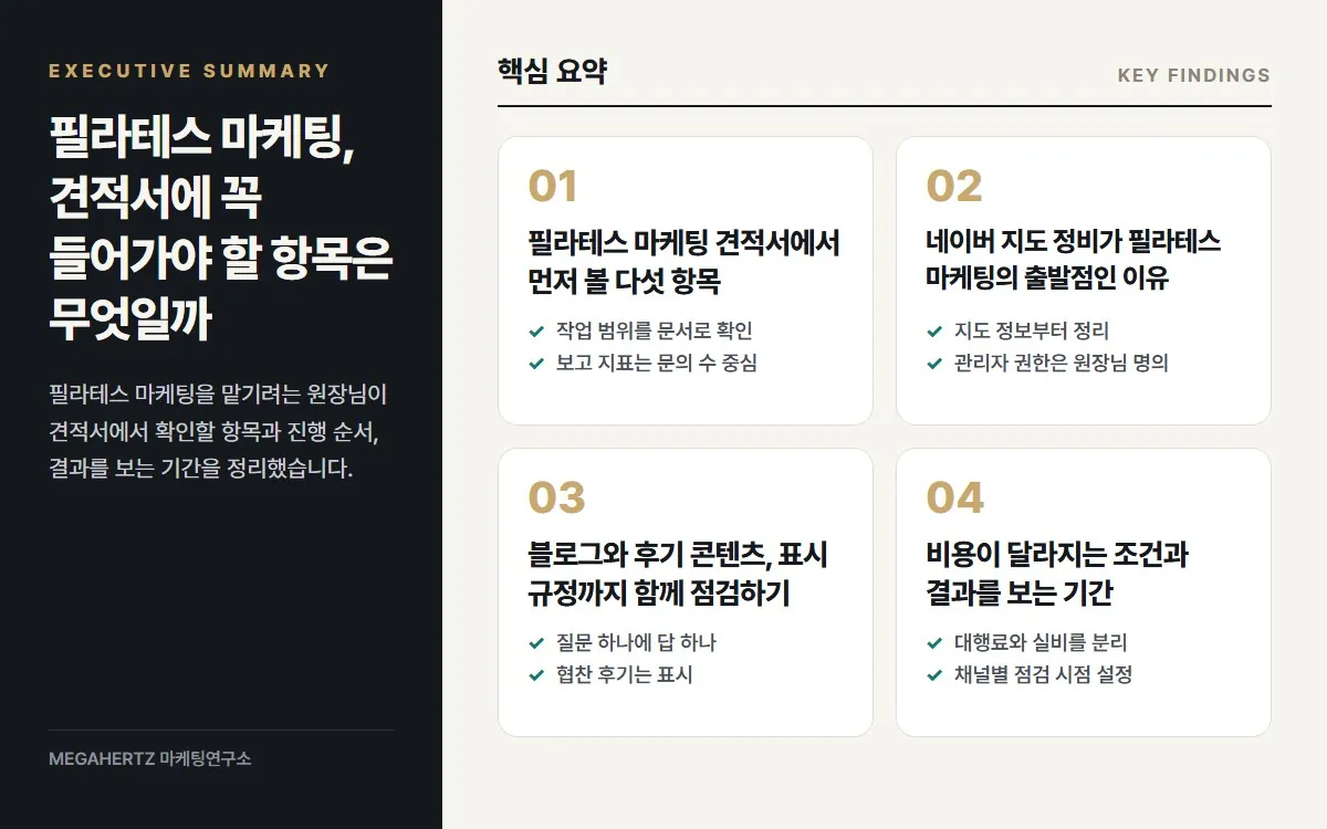 필라테스 마케팅, 견적서에 꼭 들어가야 할 항목은 무엇일까 핵심 요약